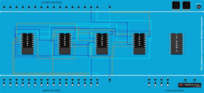 Full Subtractor (Corrected)