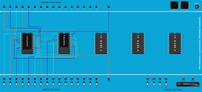 Parallel Adder Subtractor