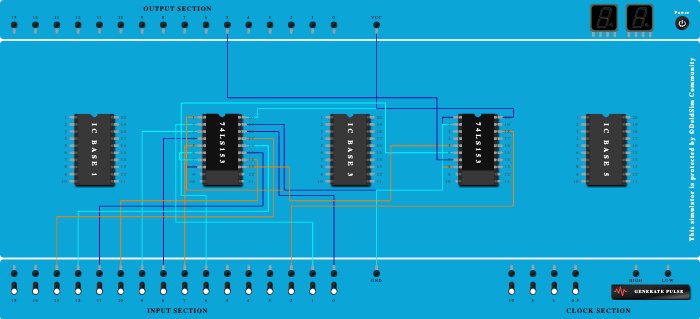 8:1 mux multiplexer