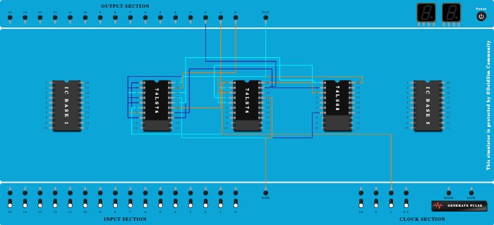 3 bit down counter
