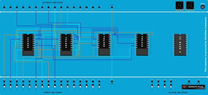 bcd aader (not final)
