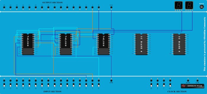 Full Subtractor using NAND Gates