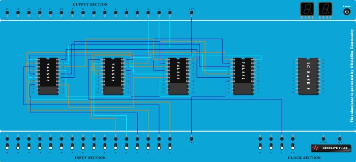 Sequence Generator