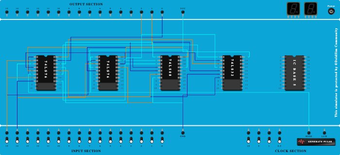 Sequence Generator
