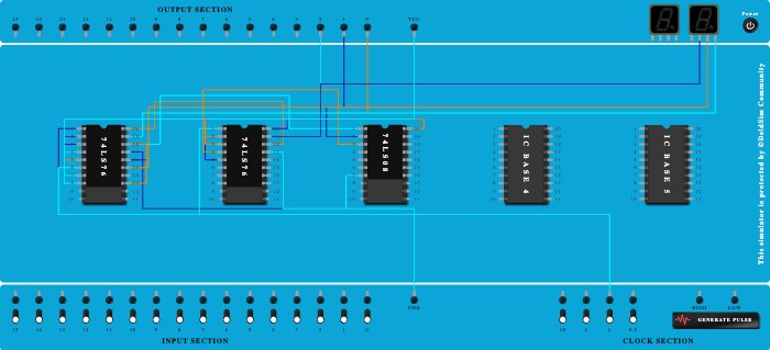 10325 Sequence Generator