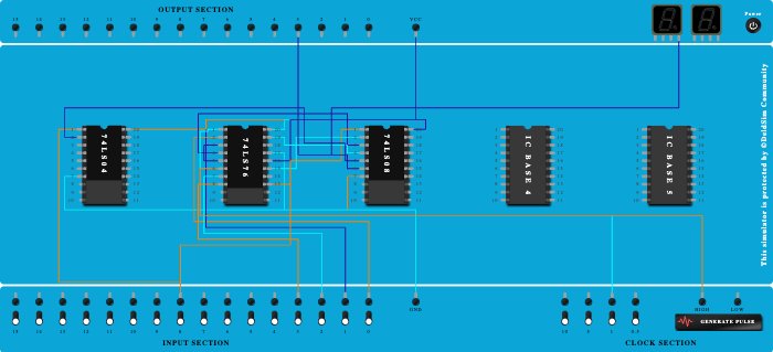 Sequence Detector using J-K flip flop of 110 seq.