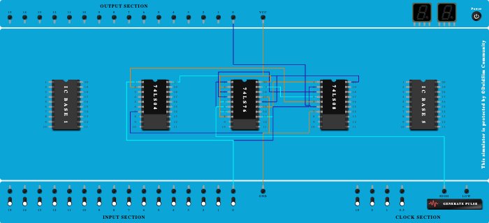 sequence detector 110 synchronous
