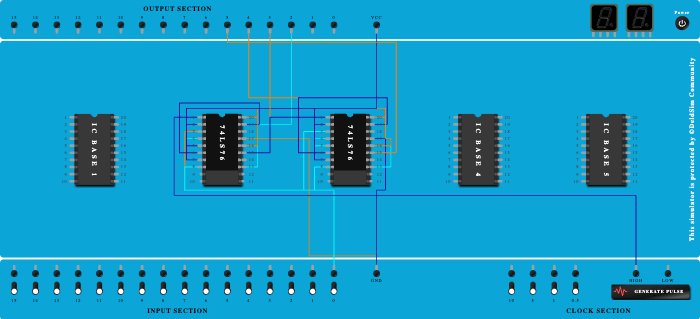 4 bit asynchronous up counter(VVN)