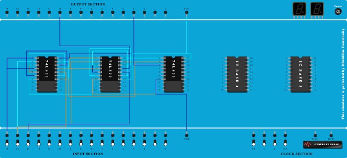 FS using nand gates 