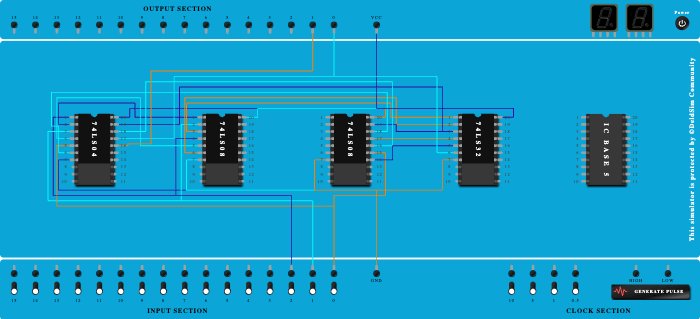 parity generator