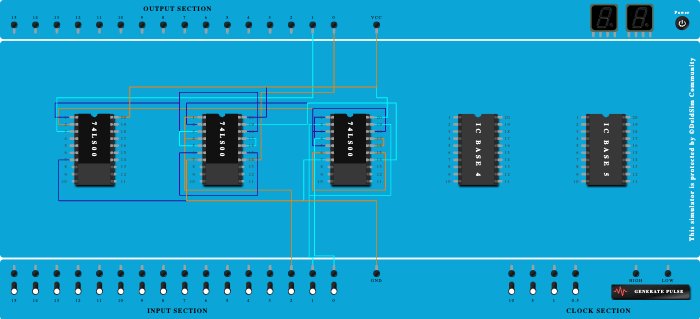 Full adder by using Nand gates