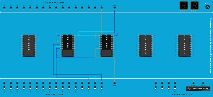 Assignment 6 odd parity generator