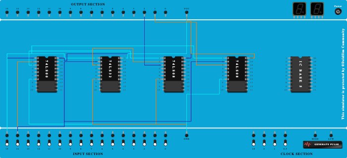 half adder