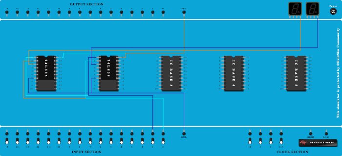 half Adder using Basic Gates