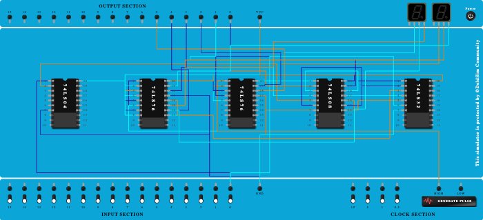 3-bit synchronus up/down counter