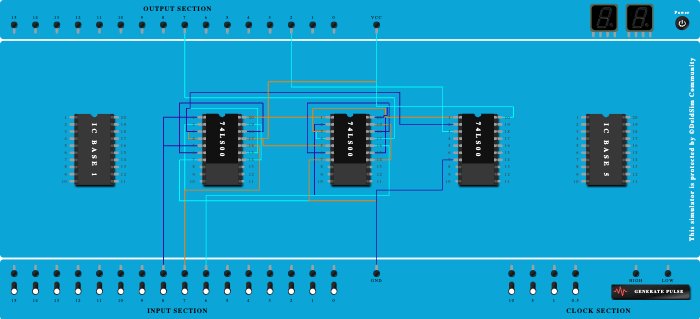 Full Adder using NAND Gates