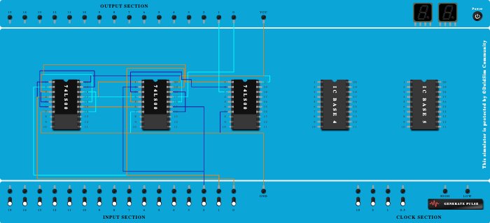 full adder using nand gate gate