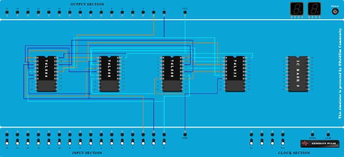 Parity Generator