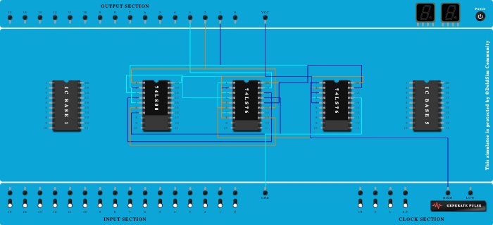 mod 6 synchronus up counter