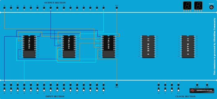 1-BIT MAGNITUDE COMPARATOR
