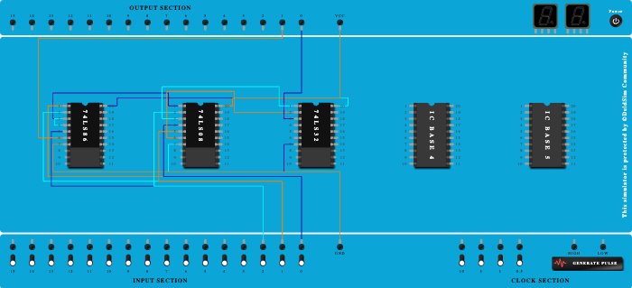Full Adder using basic gates for end term