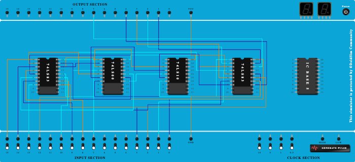 bcd adder - Copy