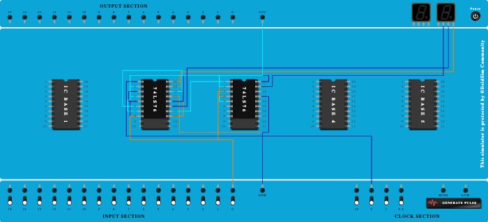 A8 3-bit Ripple Down Counter 