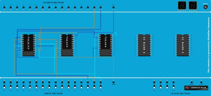 lab_3 Multiplexer