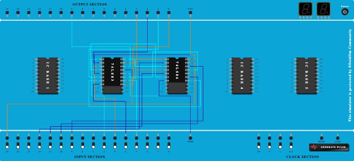 Parallel Adder and Subtractor