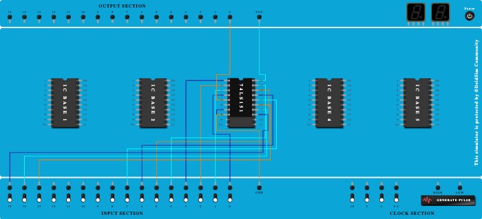Multiplexers 1) Truth Table Verification
