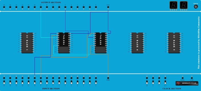 Half adder
