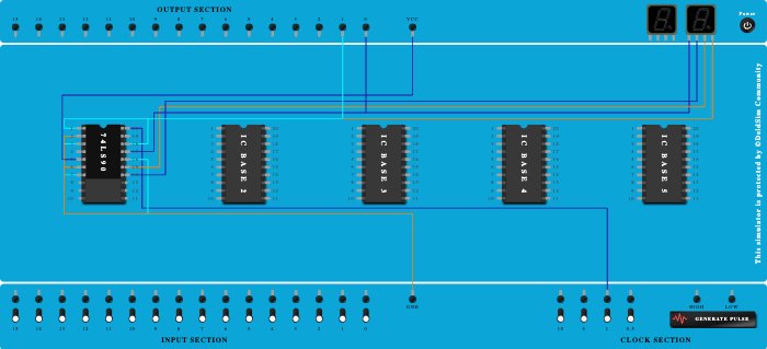 Mod 10 Asynchronous UP Counter