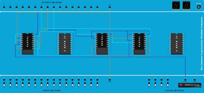 3 bit asynchronous