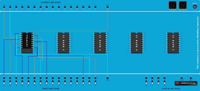MULTIPLEXERS