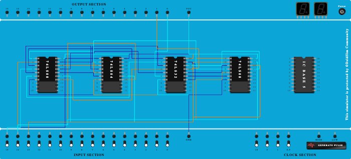 Full_sub_using_basic_gates