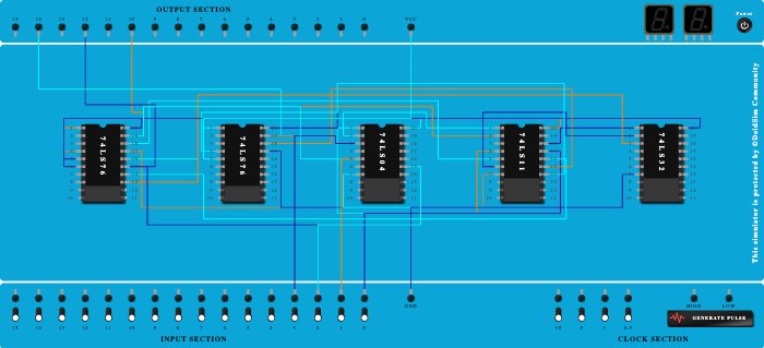3 bit sy counter