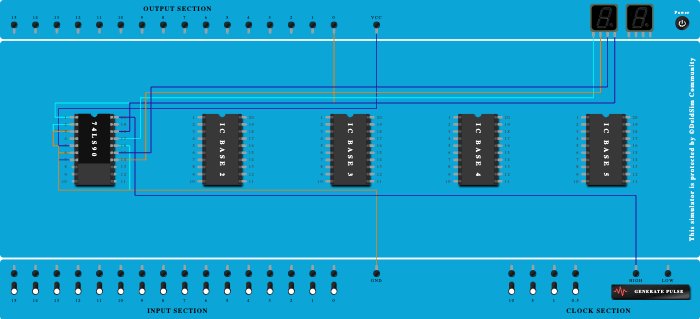 MOD 9 counter using IC 7490