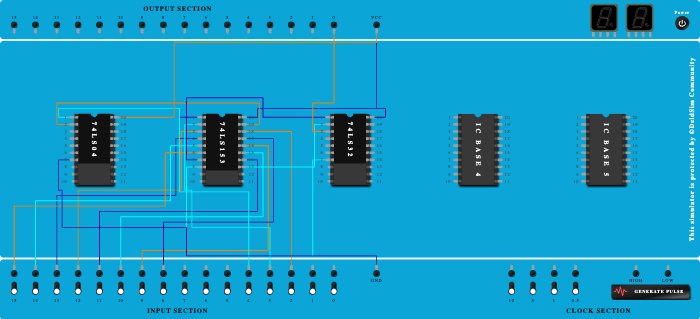 8:1 multiplexer