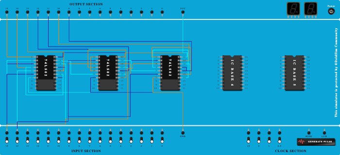 ALL GATE USING NOR