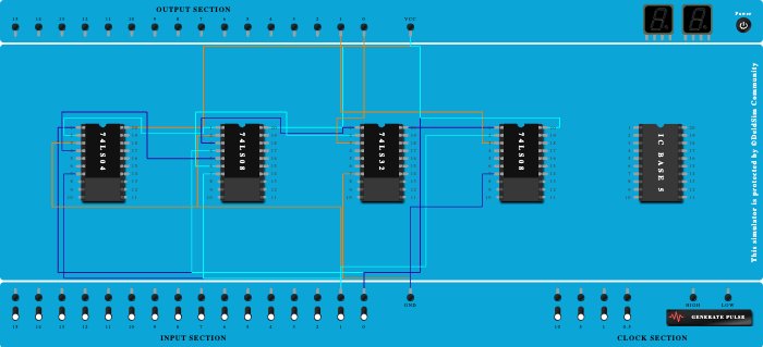 Half adder