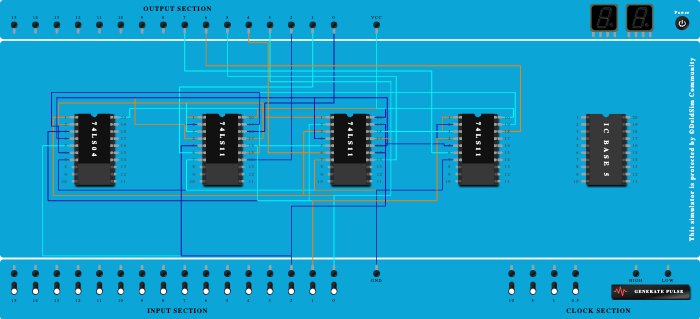 FULL-DECODER(3:8)