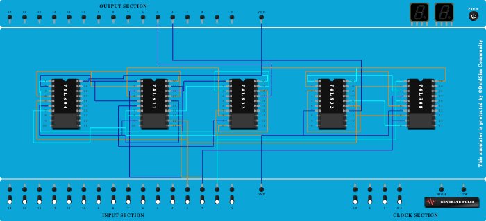 full adder - Copy