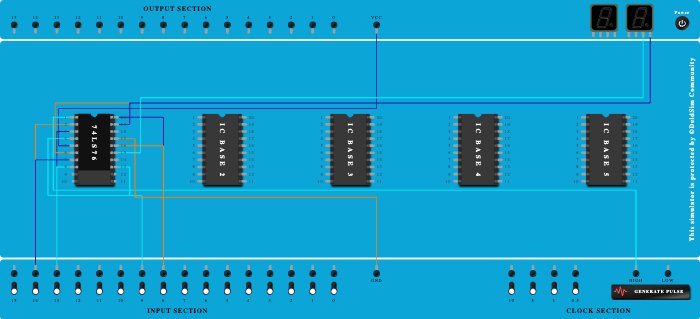 2 BIT ASYNCHRONOUS UP COUNTER