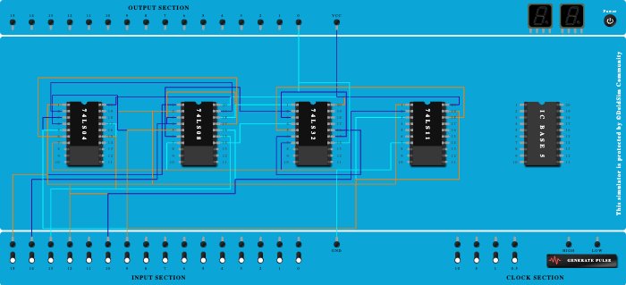 2181_RUCHA JAGTAP (4:1 MUX Circuit)