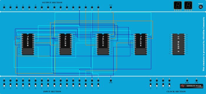 4bit binary to gray convertor