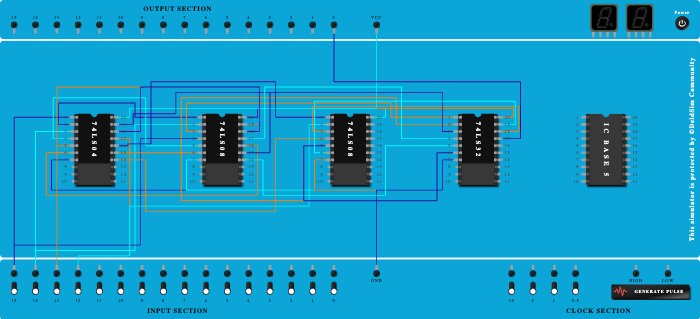 Even Parity Cheaker