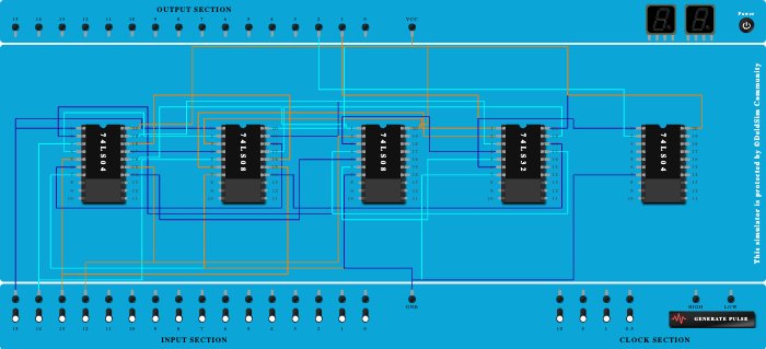 4 bit parity checker 