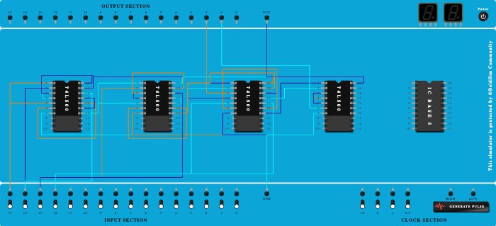 Odd Parity Checker and Generator