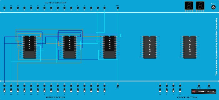 Full adder using nand gates