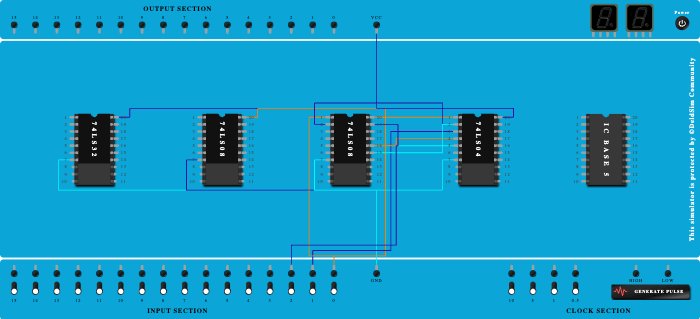 Full Adder - Copy